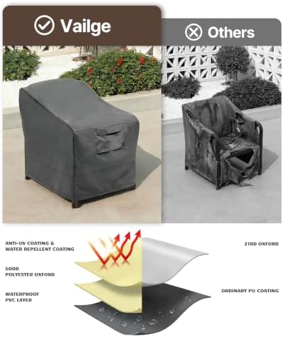Vailge Patio Chair Covers & Outdoor Furniture Covers Heavy-Duty Waterproof - Image 5