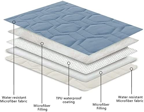 Waterproof Blanket Couch Cover for Dogs Non-Slip Pet Sofa Protector - Image 4