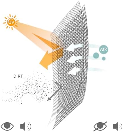 SUNNY GUARD 4' x 68' Privacy Fence Screen, Heavy Duty HDPE Mesh - Image 6