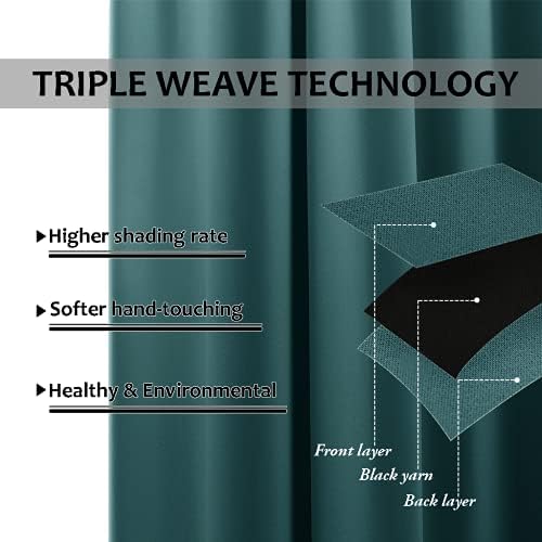 NICETOWN 2 Panels Outdoor Curtains - Image 6