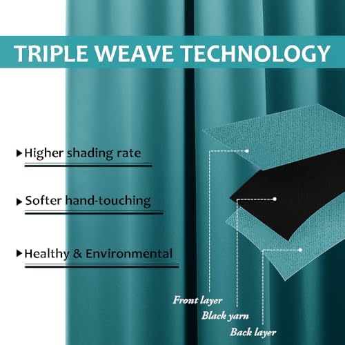 NICETOWN Blackout Top & Bottom Grommet Outdoor Curtains - Image 6
