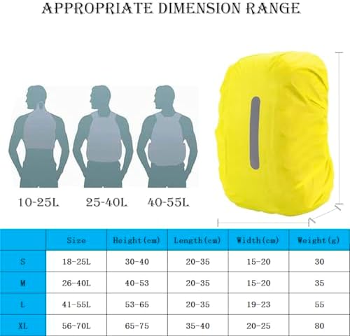 2 Pack Waterproof Rain Cover for Backpack, Backpack Rain Cover - Image 5