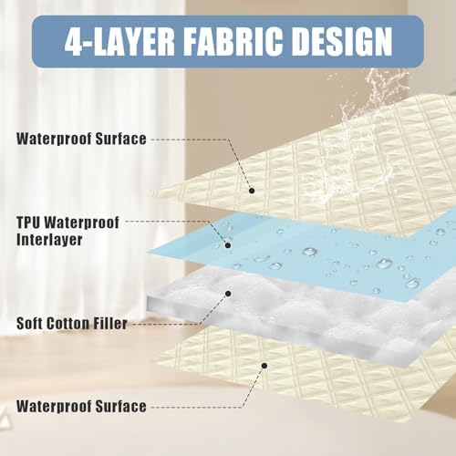 Smiry Waterproof Reversible Pet Couch Covers - Image 3
