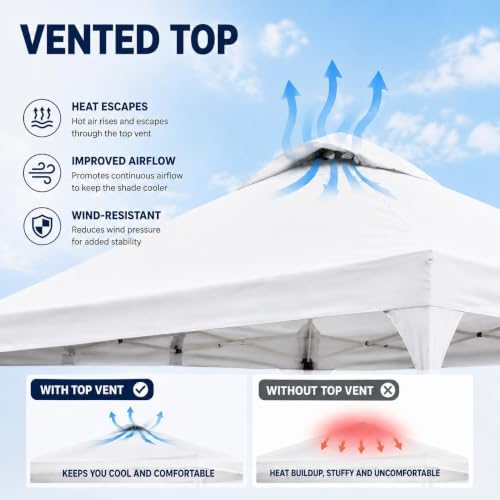 Yaheetech 10x10 Pop Up Canopy Tent - Image 5