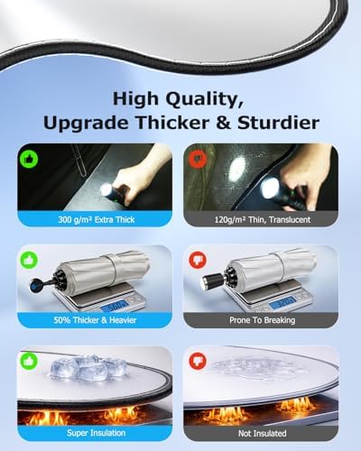 Weektic Truck Windshield Sun Shade Umbrella - Image 6
