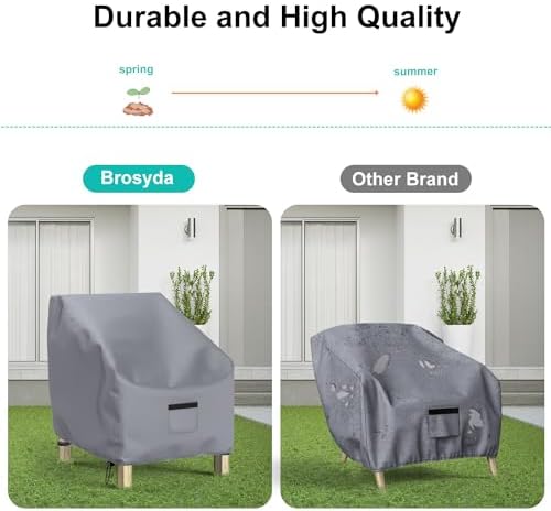 2 Pack Outdoor Patio Chair Covers Waterproof 31"Wx33"Dx36"H - Image 5