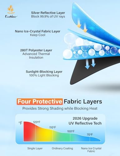 EcoNour Windshield Sunshade Compatible - Image 6
