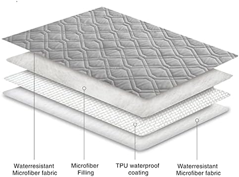 Ameritex Waterproof Dog Bed Cover Pet Blanket - Image 4