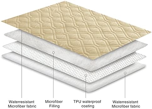 Ameritex Waterproof Dog Bed Blankets Cover - Image 6