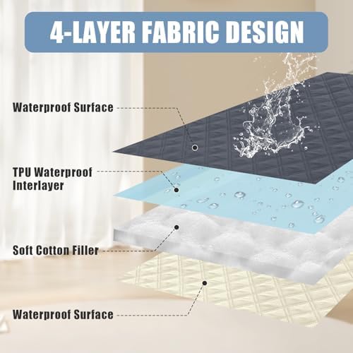 Smiry Waterproof Reversible Pet Couch Covers - Image 3