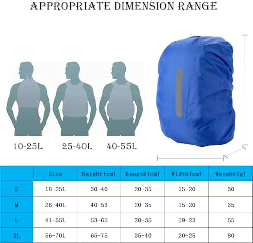 2 Pack Waterproof Rain Cover for Backpack, Backpack Rain Cover - Image 5