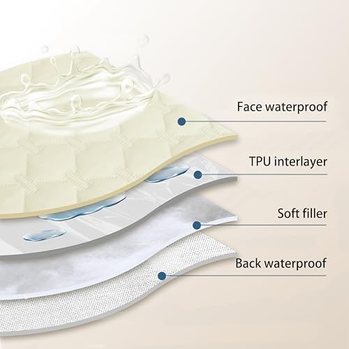 gogobunny Waterproof Pet Blanket - Image 3