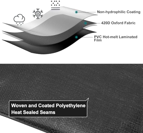 Tarp 8x10 Feet, 10 Mil tarps Heavy Duty Waterproof - Image 2