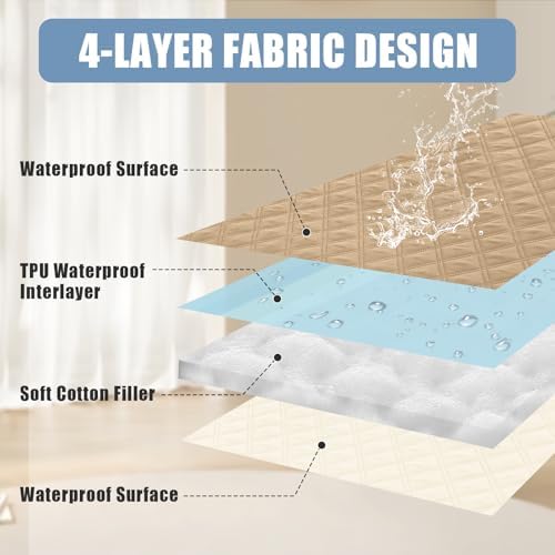 Smiry Waterproof Reversible Pet Couch Covers - Image 3