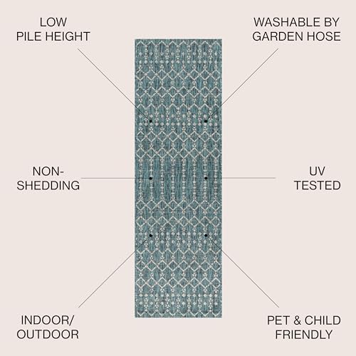 JONATHAN Y Moroccan Geometric Indoor Outdoor Runner Rug 2X10 Teal/Gray - Image 2