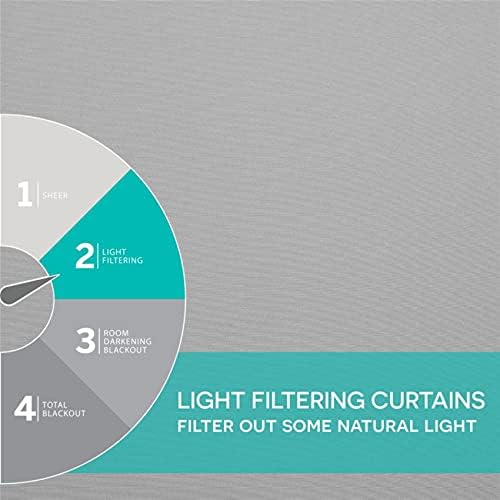 Exclusive Home Cabana Solid Indoor/Outdoor Light Filtering Hook-and-Loop Tab - Image 4
