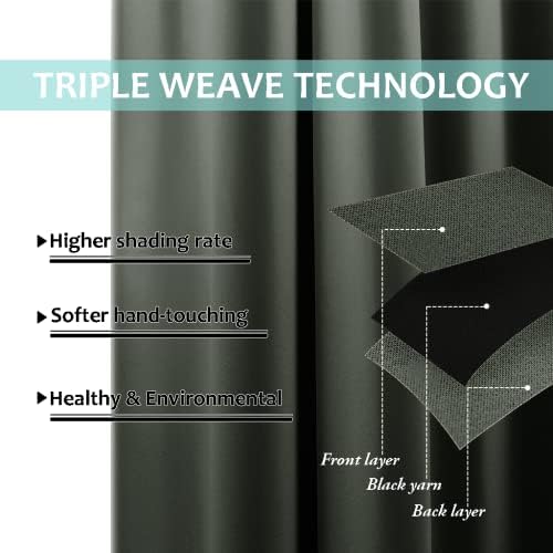 NICETOWN Full Shading Cold Blocking Curtains - Image 5
