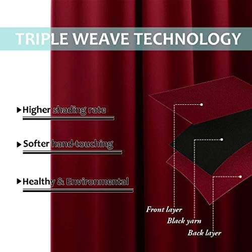 NICETOWN 100% Blackout Cold Blocking Curtain Panels, Thermal Insulated Curtains - Image 6