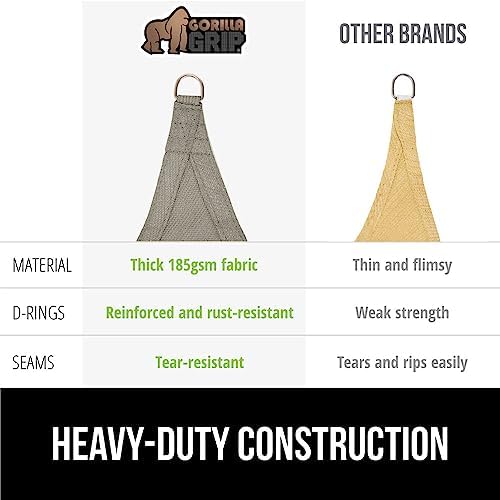GORILLA GRIP Heavy Duty Sun Shade Sail - Image 5