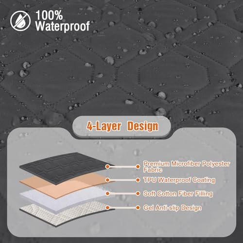 VANSOFY 100% Waterproof Recliner Chair Covers Washable, Charcoal Gray - Image 6