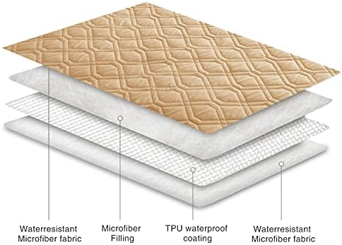 Ameritex Waterproof Dog Bed Cover Pet Blanket - Image 4