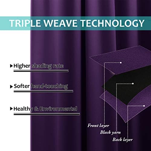NICETOWN Room Warming Blackout Curtains 80 inches Long, Royal Purple, 2 Pieces - Image 6
