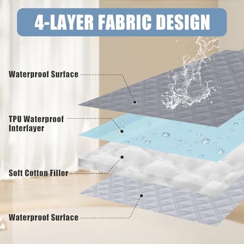 Smiry Waterproof Reversible Pet Couch Covers - Image 3