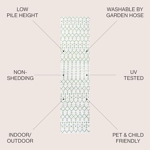 JONATHAN Y Moroccan Geometric Indoor Outdoor Runner Rug 2X8 Green/Ivory - Image 2