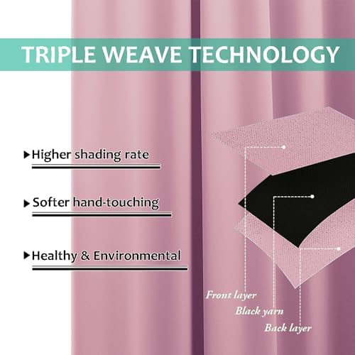 NICETOWN Crystal Pink Full Shade Curtain Panels, Pair of Energy Smart & Noise - Image 6
