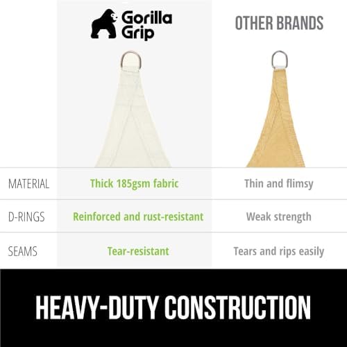 GORILLA GRIP Heavy Duty Sun Shade Sail - Image 4
