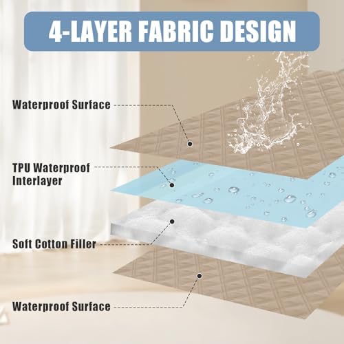Smiry Waterproof Reversible Pet Couch Covers - Image 3