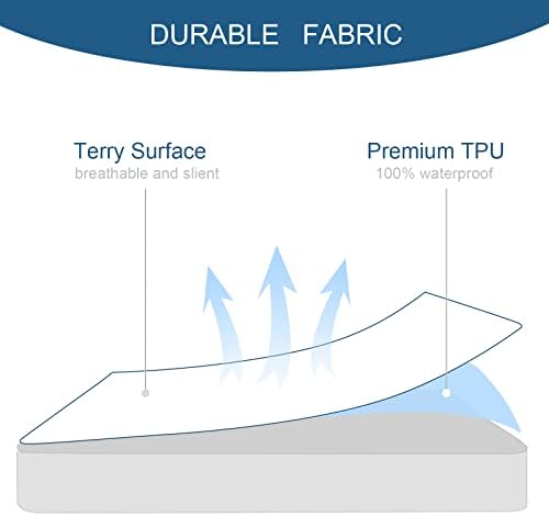 Twin Size Mattress Protector Waterproof, Absorbent Fitted Sheet - Image 4