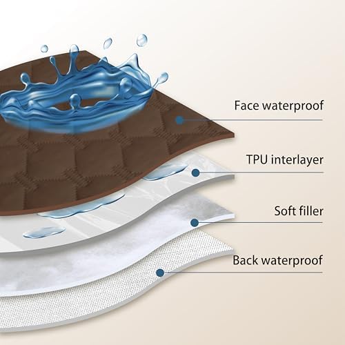 gogobunny Waterproof Pet Blanket - Image 4