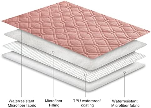 Ameritex Waterproof Dog Bed Blankets Cover - Image 6