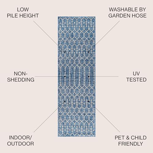 JONATHAN Y Moroccan Geometric Indoor Outdoor Runner Rug 2X14 Navy/Light Gray - Image 2