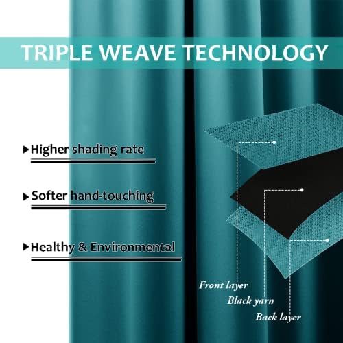 NICETOWN Peacock Teal 100% Blackout Lined Curtains, 2 Thick Layers Completely - Image 5