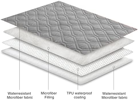 Ameritex Waterproof Dog Bed Blankets Cover - Image 5