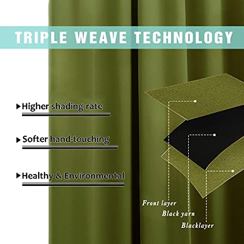 NICETOWN 100% Blackout Curtain Panels, Thermal Insulated Black Liner Curtains - Image 6