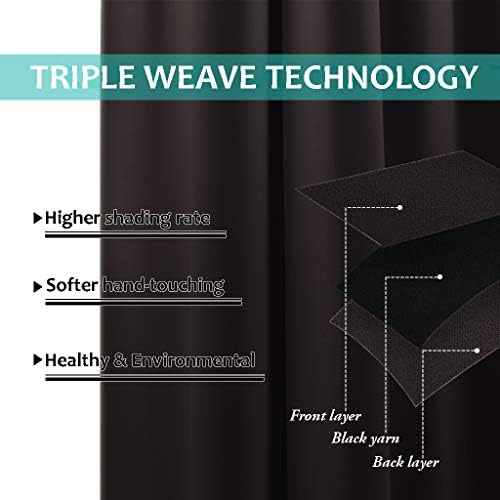 NICETOWN Cold Blocking 100% Blackout Curtains, Durable Black Lined Blackout - Image 6