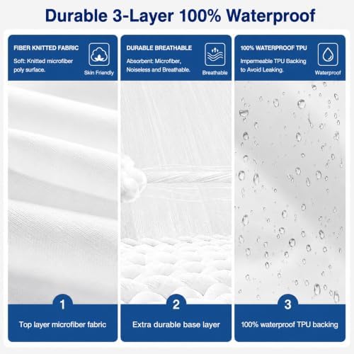 GRT 1 Pack 100% Waterproof Mattress Protector RV Bunk Mattress Protector - Image 2