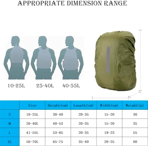 2 Pack Waterproof Rain Cover for Backpack, Backpack Rain Cover - Image 5