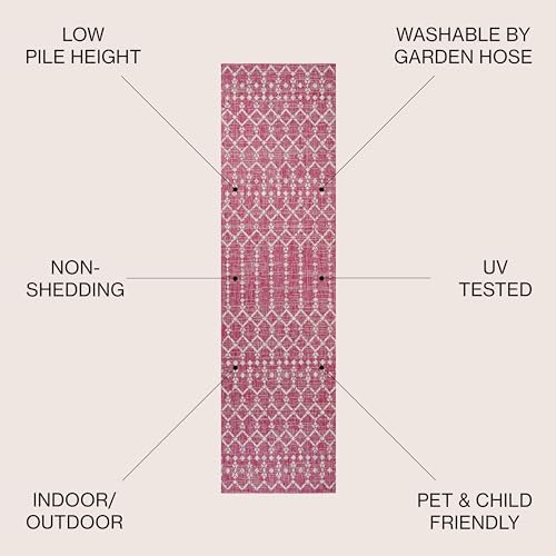 JONATHAN Y Moroccan Geometric Indoor Outdoor Runner Rug 2X8 Fuchsia/Light Gray - Image 2