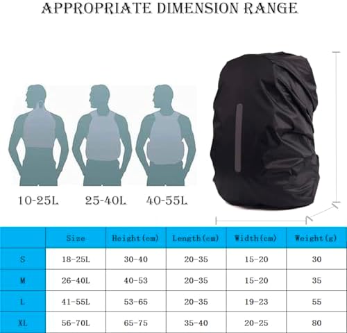 2 Pack Waterproof Rain Cover for Backpack, Backpack Rain Cover - Image 5