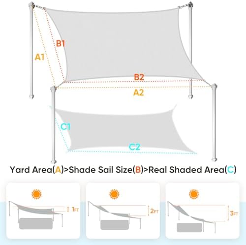 Quictent Sun Shade Sail for Patio w/Hardware Kit 185GSM 20x20ft Gray - Image 2