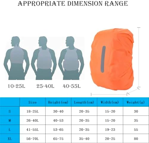 2 Pack Waterproof Rain Cover for Backpack, Backpack Rain Cover - Image 5