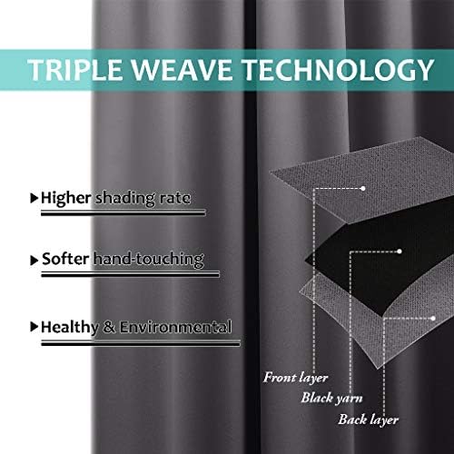 NICETOWN Grey Full Shade Curtain Panels, Pair of Energy Smart & Noise Blocking - Image 5