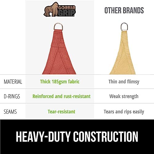 GORILLA GRIP Heavy Duty Sun Shade Sail - Image 4