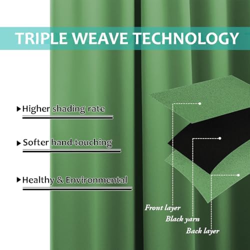 NICETOWN 100% Blackout Short Curtains - Image 6