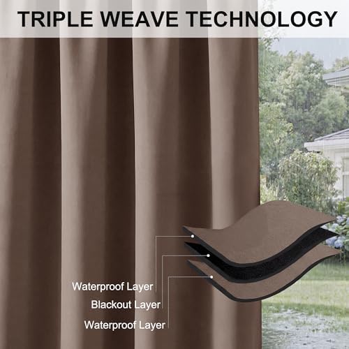 RYB HOME 2 Panels Outdoor Curtains - Image 6