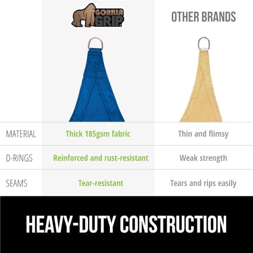 GORILLA GRIP Heavy Duty Sun Shade Sail - Image 4